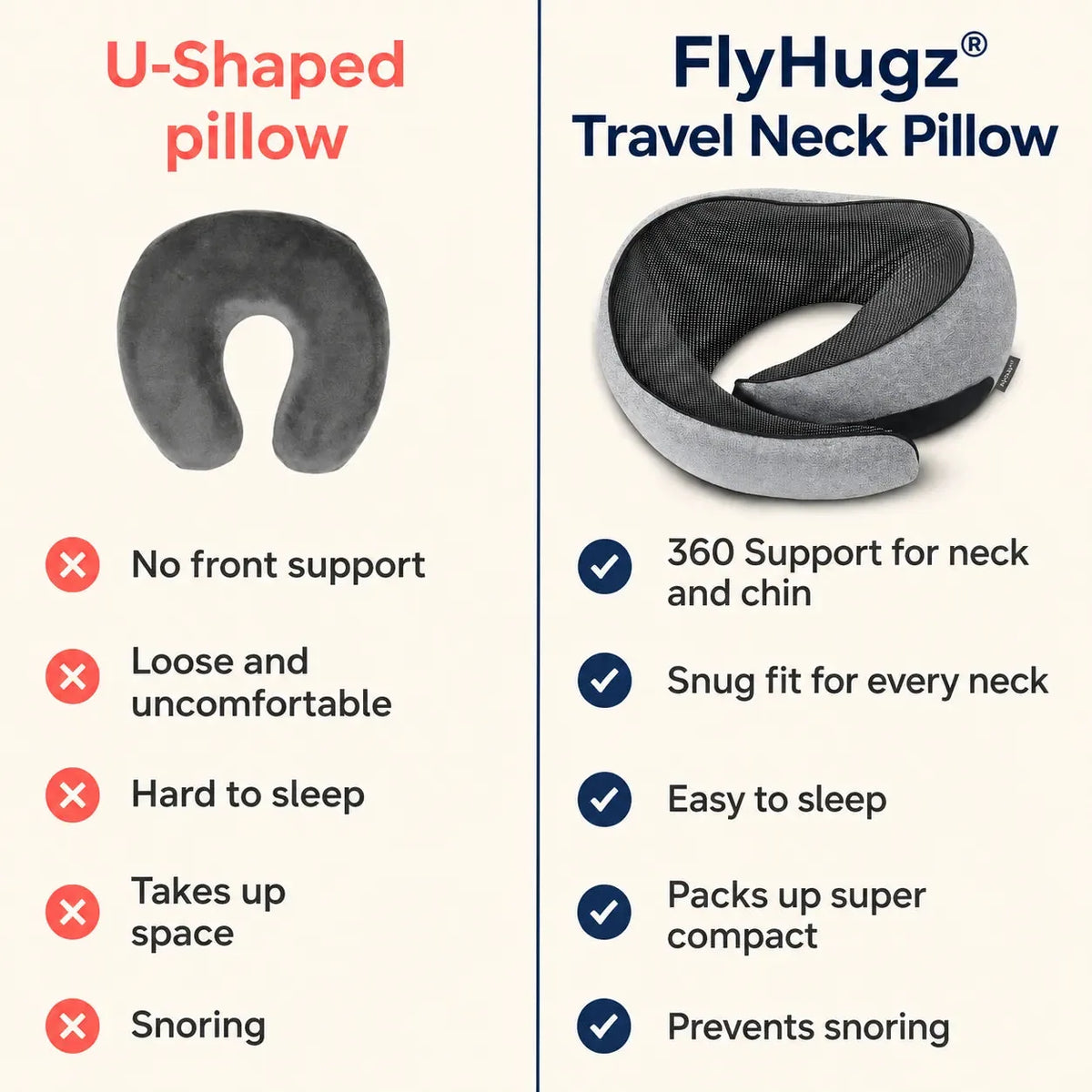 Ergonomic Travel Neck Pillow
